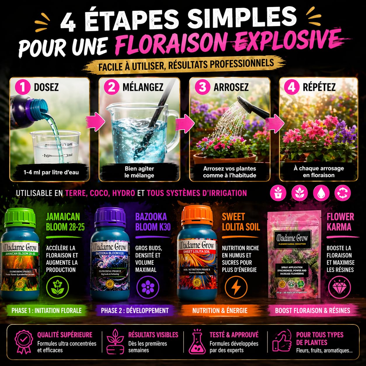 MADAME GROW - Engrais Organique de Floraison - KIT TATOO BLOOM - (3x 250ml + 30g)