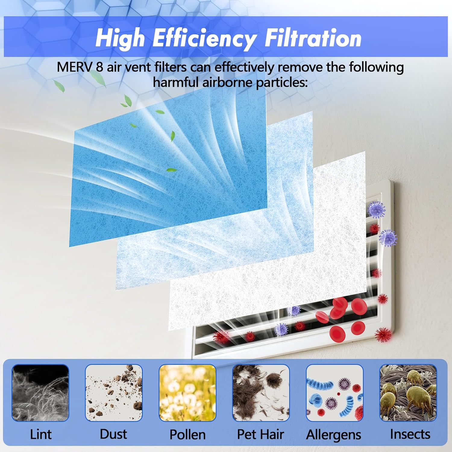 Air Vent Filter Kit - 18" x 90" Cut to Fit Air Filter Materials MERV 8 Electrostatic Media Roll for Home Floor, Ceiling, AC, HVAC, RVC Furnace Vents, With 48PCs Adhesive Hook Tape