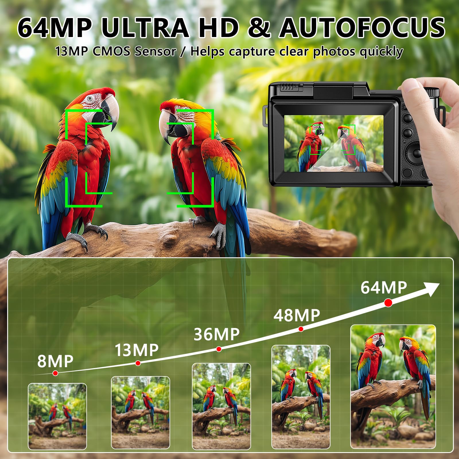 Macchina Fotografica 5K 64MP Zoom Digitale 18X Autofocus Fotocamera Digitale, Schermo IPS 3" Rotante a 180°, Fotocamera per Vlogging con Scheda di Memoria da 32GB,per Principianti (Nero chiaro)