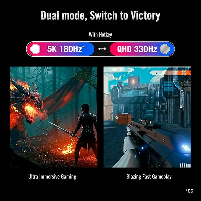 Monitor Gaming 27" 5K 180Hz IPS miniatura 4