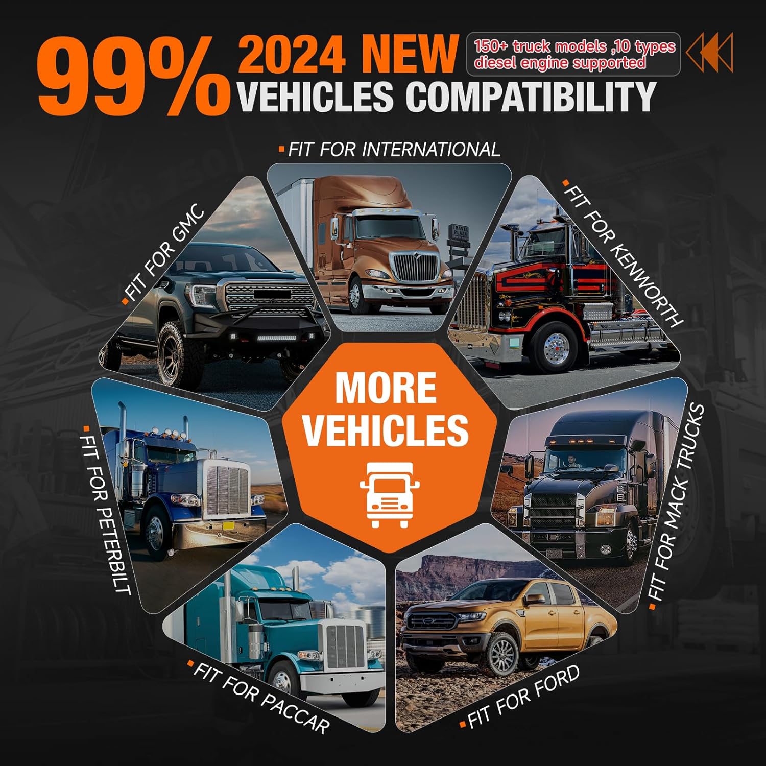 99% vehicle compatibility for ANCEL V6HD