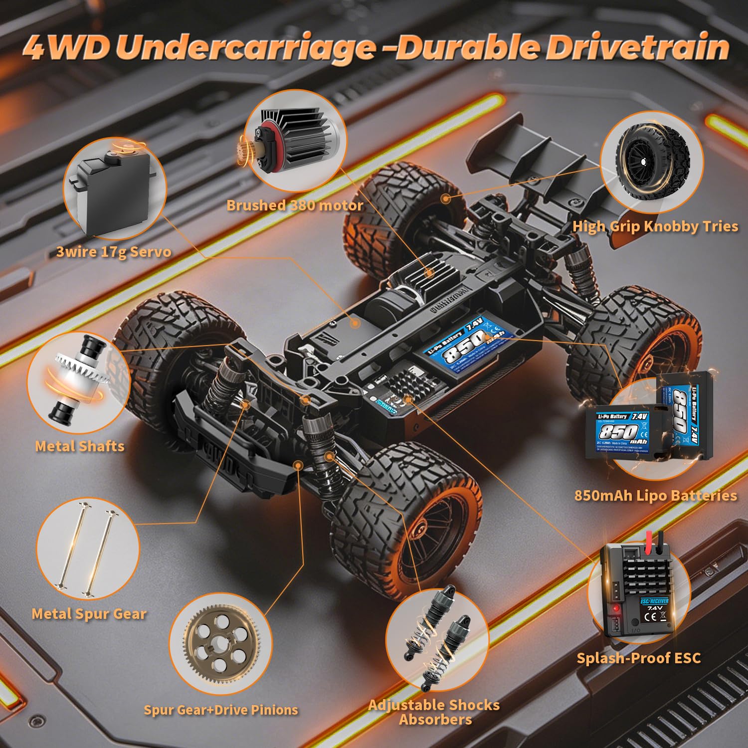 Amazon.com: HAIBOXING 1:18 Fast RC Car, Remote Control Truck for