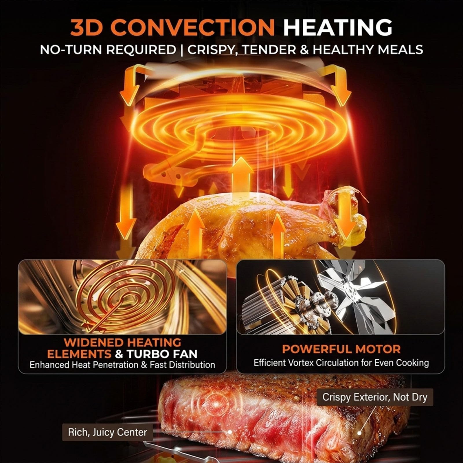 Forno friggitrice Vapore 8 in 1 a convezione, Forno da banco Grande, Controllo Touch Digitale, disidratazione/Cottura/arrostitura/Riscaldamento, Formato Famiglia, 70-200°C