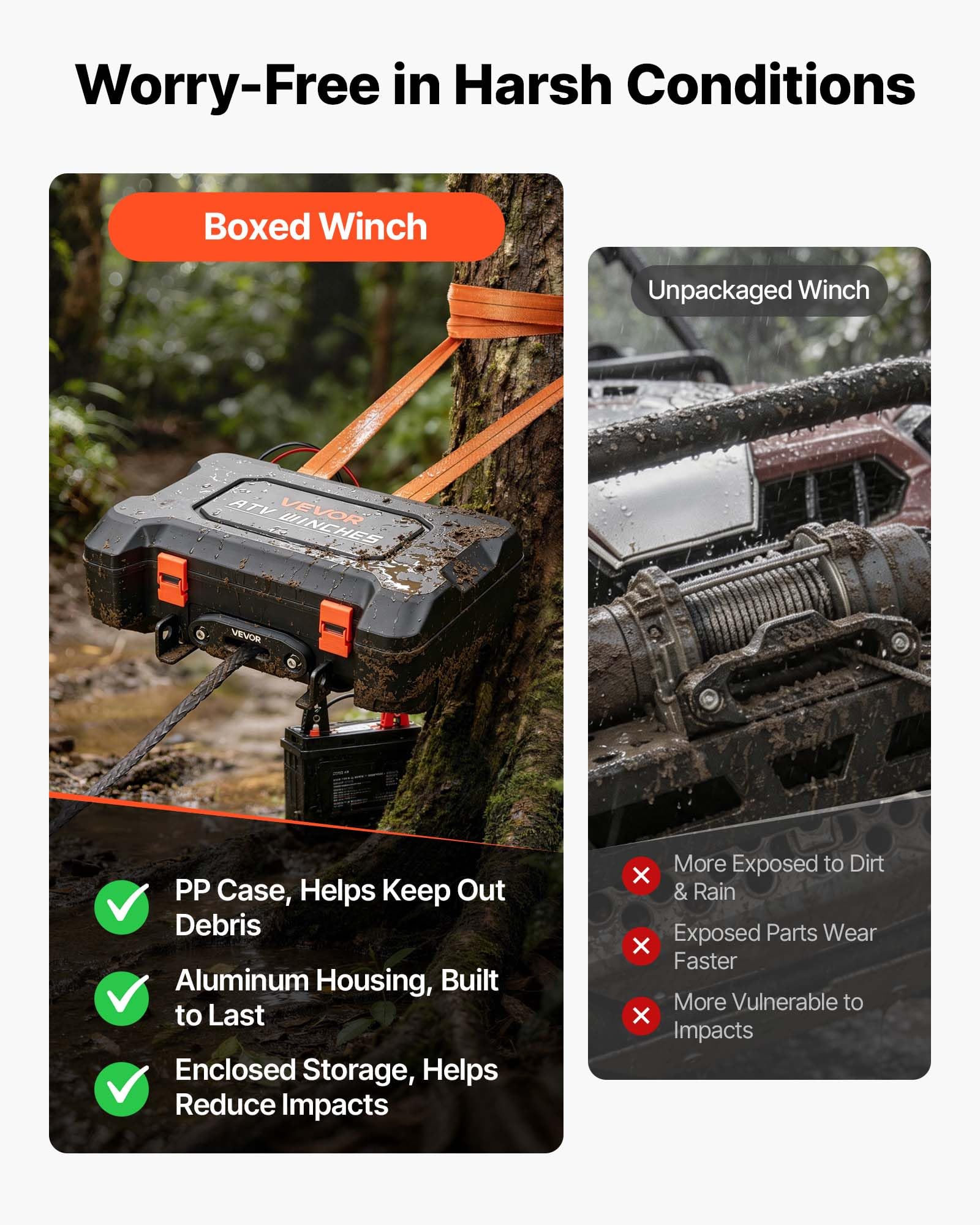 VEVOR Elektrische Seilwinde 12V, Mobile Seilwinde mit 2041kg Tragkraft & Fernbedienung, Tragbare Motorwinde mit Synthetikseil Seilführung Schäkelhaken Gurt Tragkiste, Elektrowinde für ATV UTV Offroad