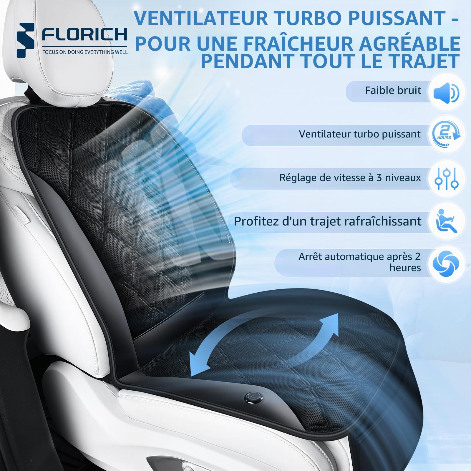 FLORICH Housses d'été pour Sièges de Voiture avec Ventilateur Turbo, 3 Vitesses, Respirantes, Taille Universelle pour Voitures, SUV, Camions et Fourgonnettes