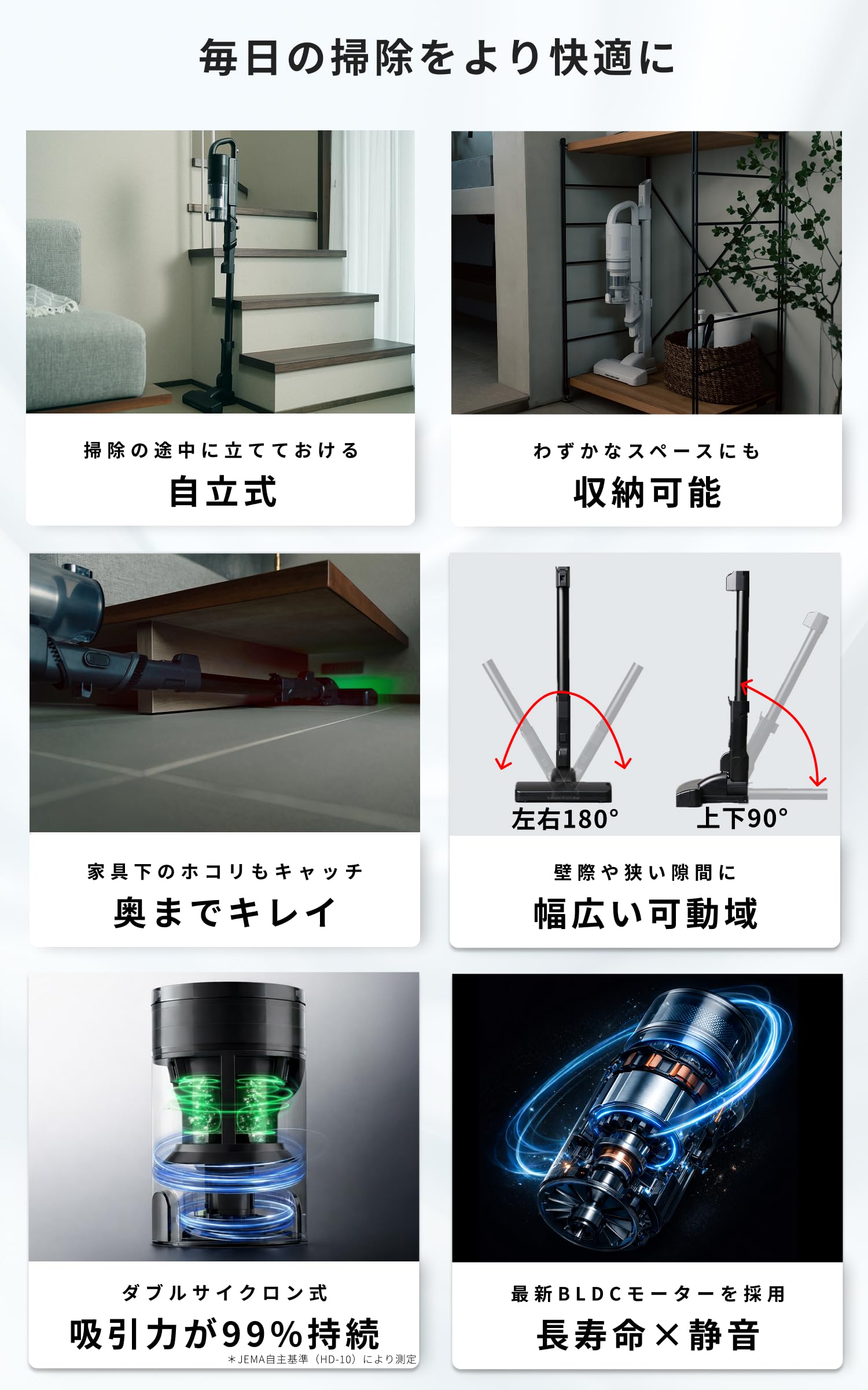 Amazon | 【安心の日本企業xGetNavi掲載】SHOJIKI® コードレス掃除機
