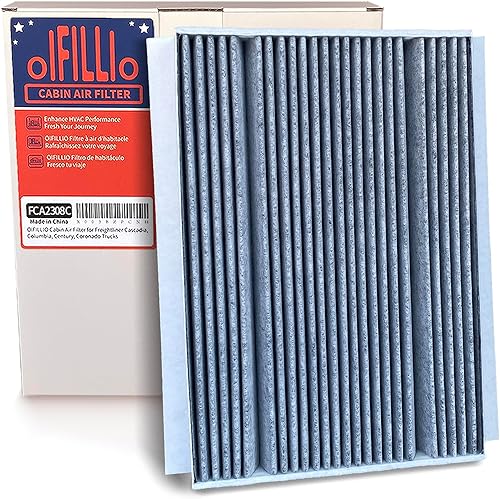 Miniatura 8 de OIFILLIO Filtro de aire de cabina para Sprinter 1500 2500 3500 2019-2025 Metris (2016-2023), reemplaza 9108301100 con filtro de carbón activado