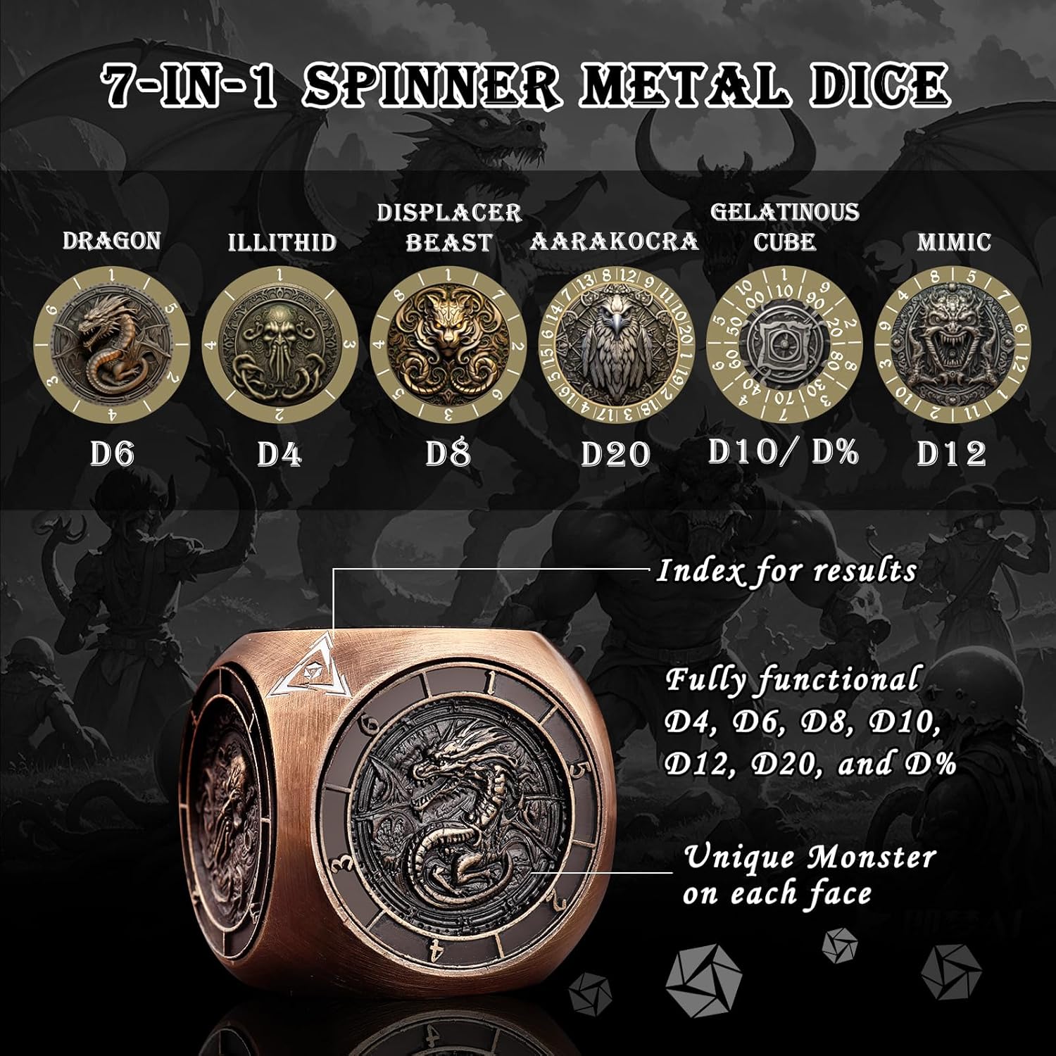 DND 7-in-1 Metal Spinner Dice, Haxtec Premium D&D Fidget Cube Dice Set for Dungeons and Dragons Tabletop Games, Unique Gamer & Collector Gift for TTRPG Players & Dungeon Masters (Antique Copper)