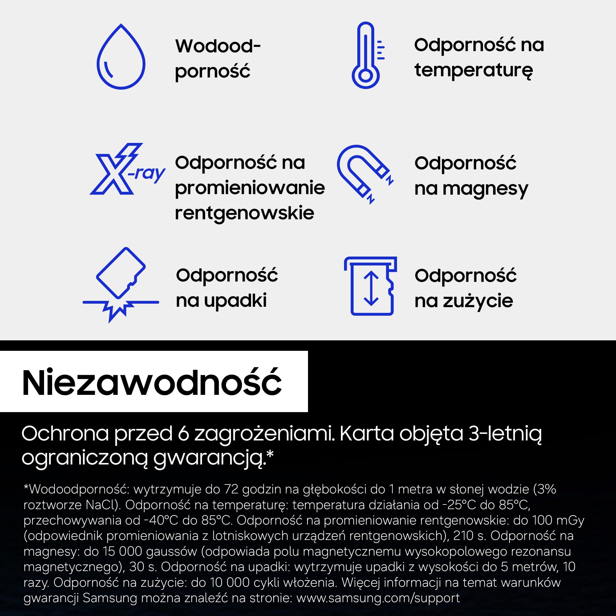 Karta microSD Samsung T7, 128 GB, karta pamięci do gier mobilnych na smartfony, tablety i konsole przenośne, UHS-I U3, Full HD i 4K UHD, prędkość odczytu 170 MB/s, MB-MB128T/WW