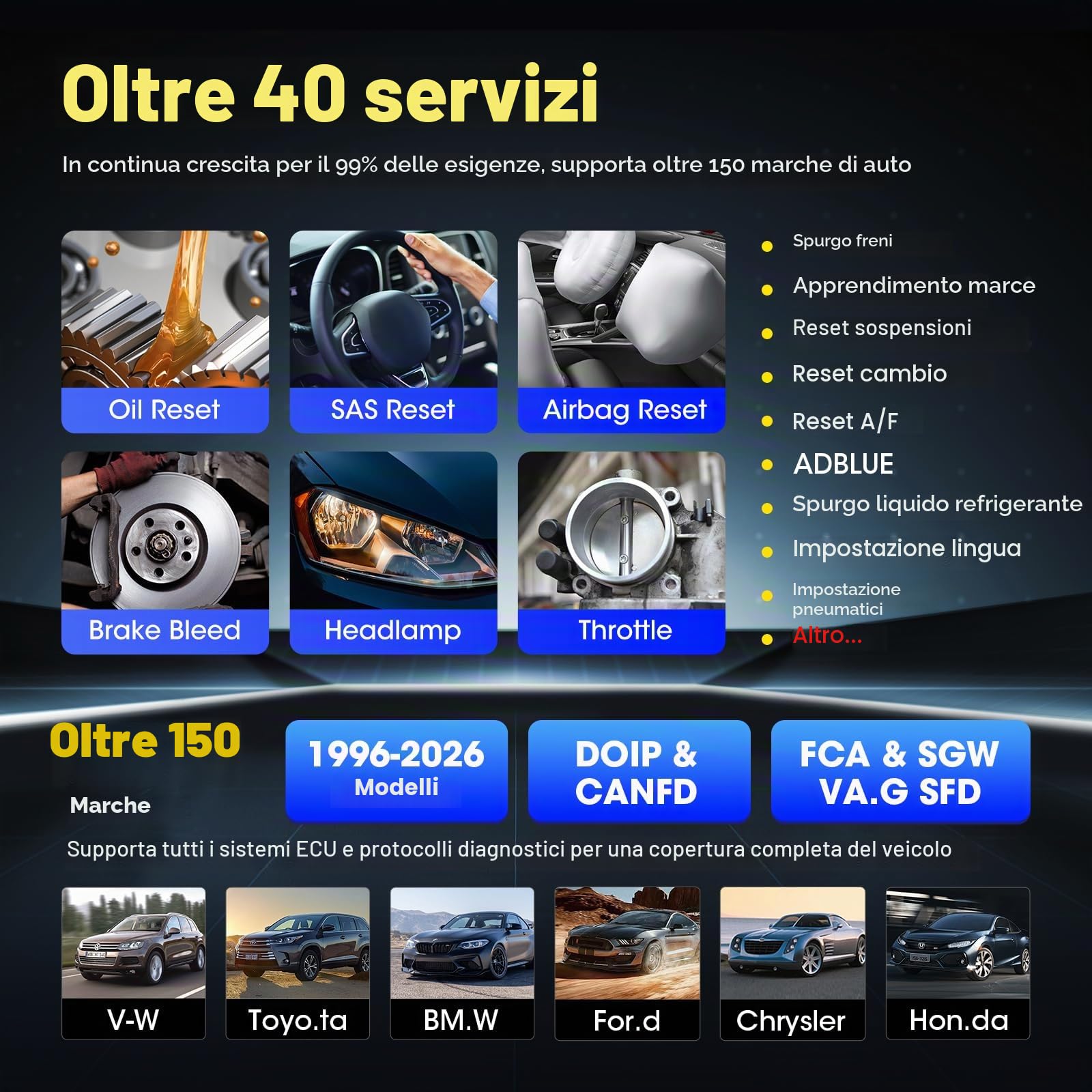Autel MaxiCOM MK900 OBD2 Auto Diagnostica: 2026 come MK900BT Scanner, Aggiornato MX900 MX808S MK808BT Pro MK808S MK808Z Bidirezionale Diagnosi Auto, CANFD&DOIP, 3000+ Test Attivi, 40+ Servizio, 11 OS