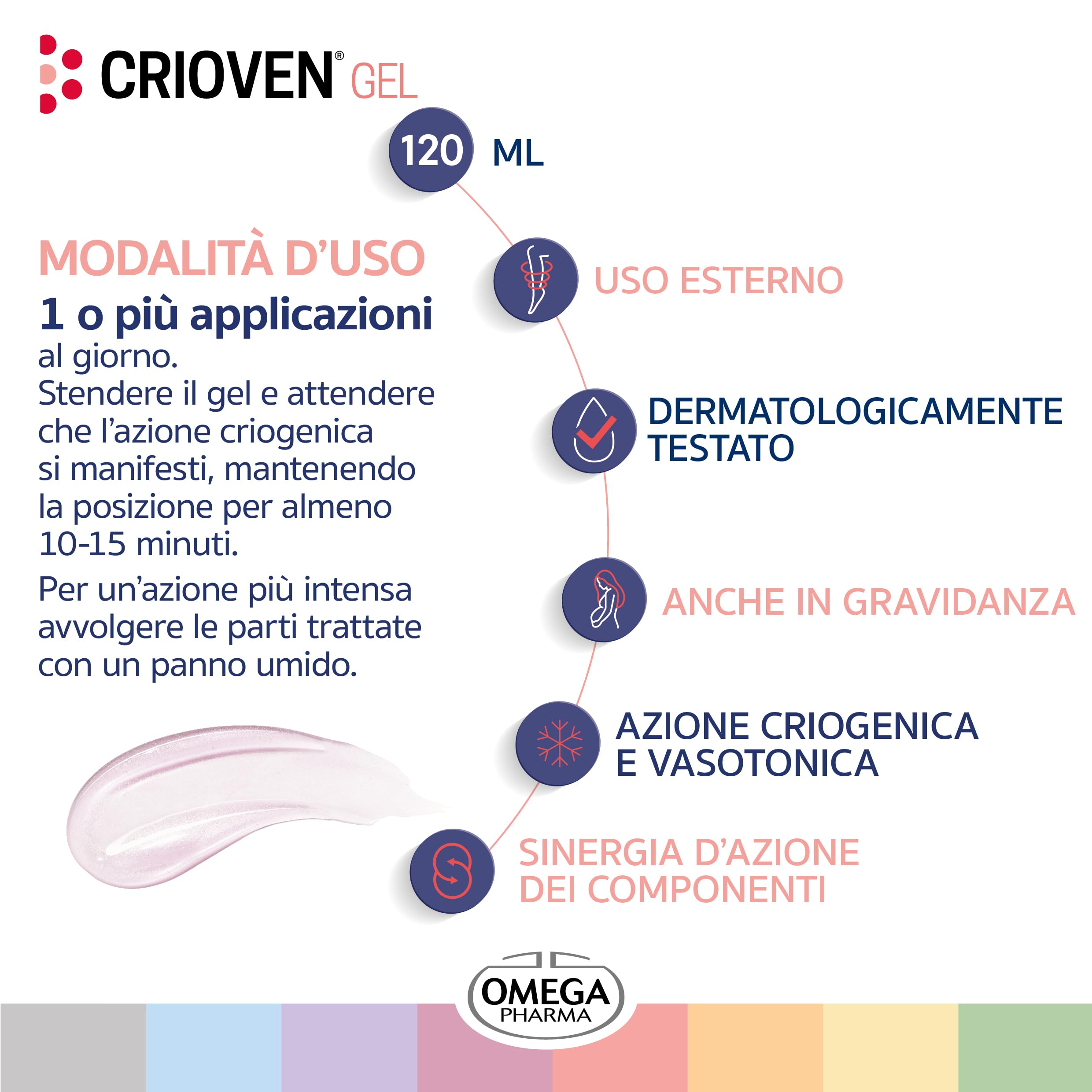 Omega Pharma - Crioven Gel Effetto Freddo a base di Centella Asiatica, Sollievo per Gambe Gonfie - 120 ml