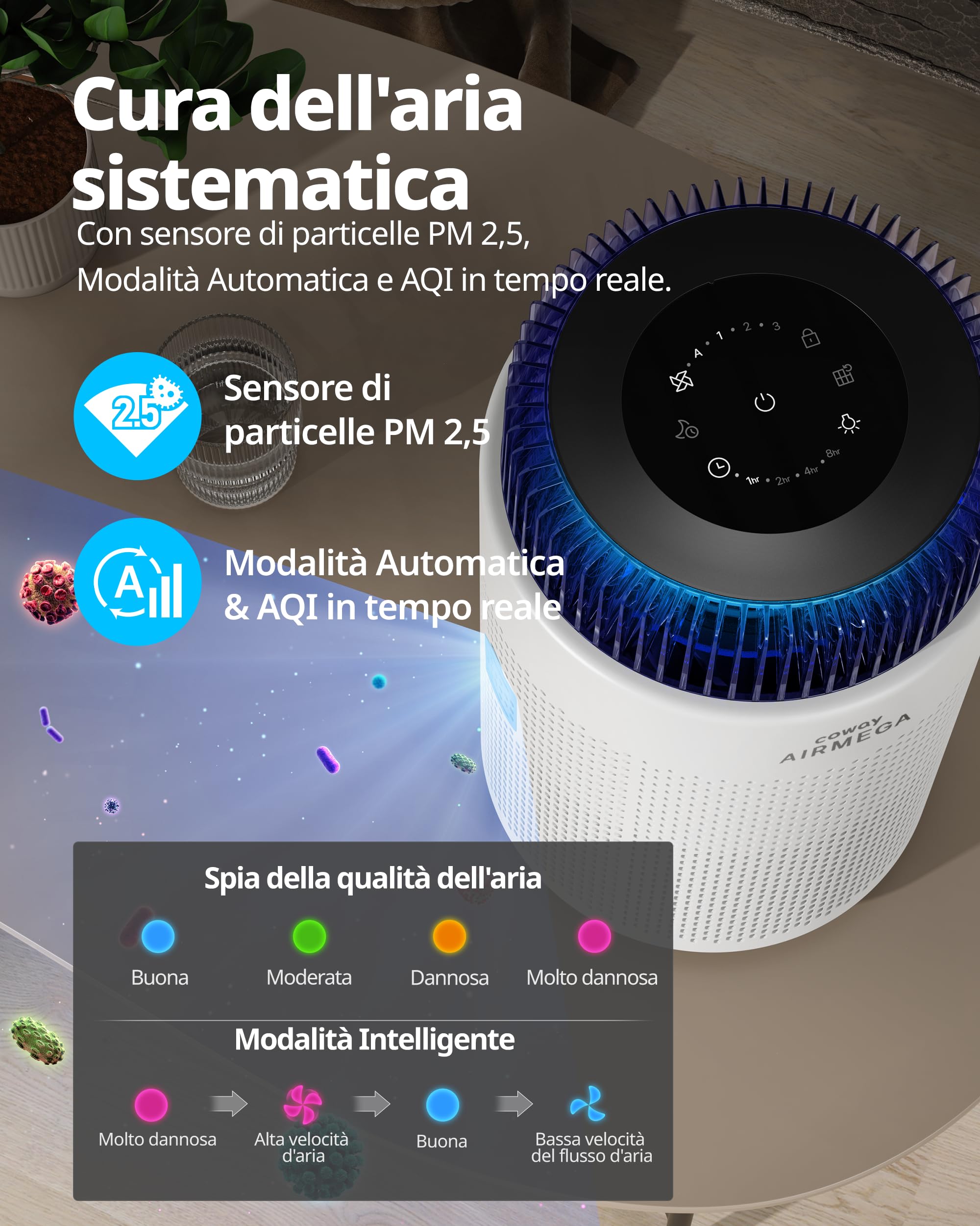 COWAY Air Purifier for Bedroom, Ultra-Quiet 20dB, HyperCaptive System, Removes 99.999% of Particles up to 0.01 Microns, CADR 244m³/h, Ideal for Allergies and Pollen – AIRMEGA 100