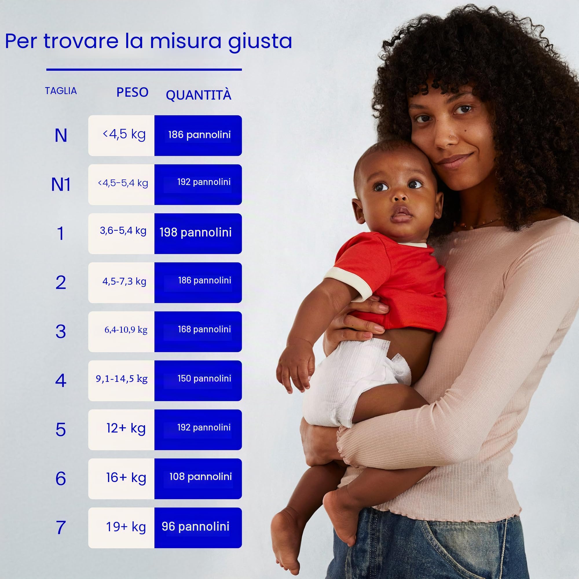 Coterie Kit salviettine per bambini + pannolini, taglia 1 (99 pezzi) e pannolini per neonati (93 pezzi), confezione da 8 (448) salviette per bambini con il 99% di acqua, materiali a base vegetale