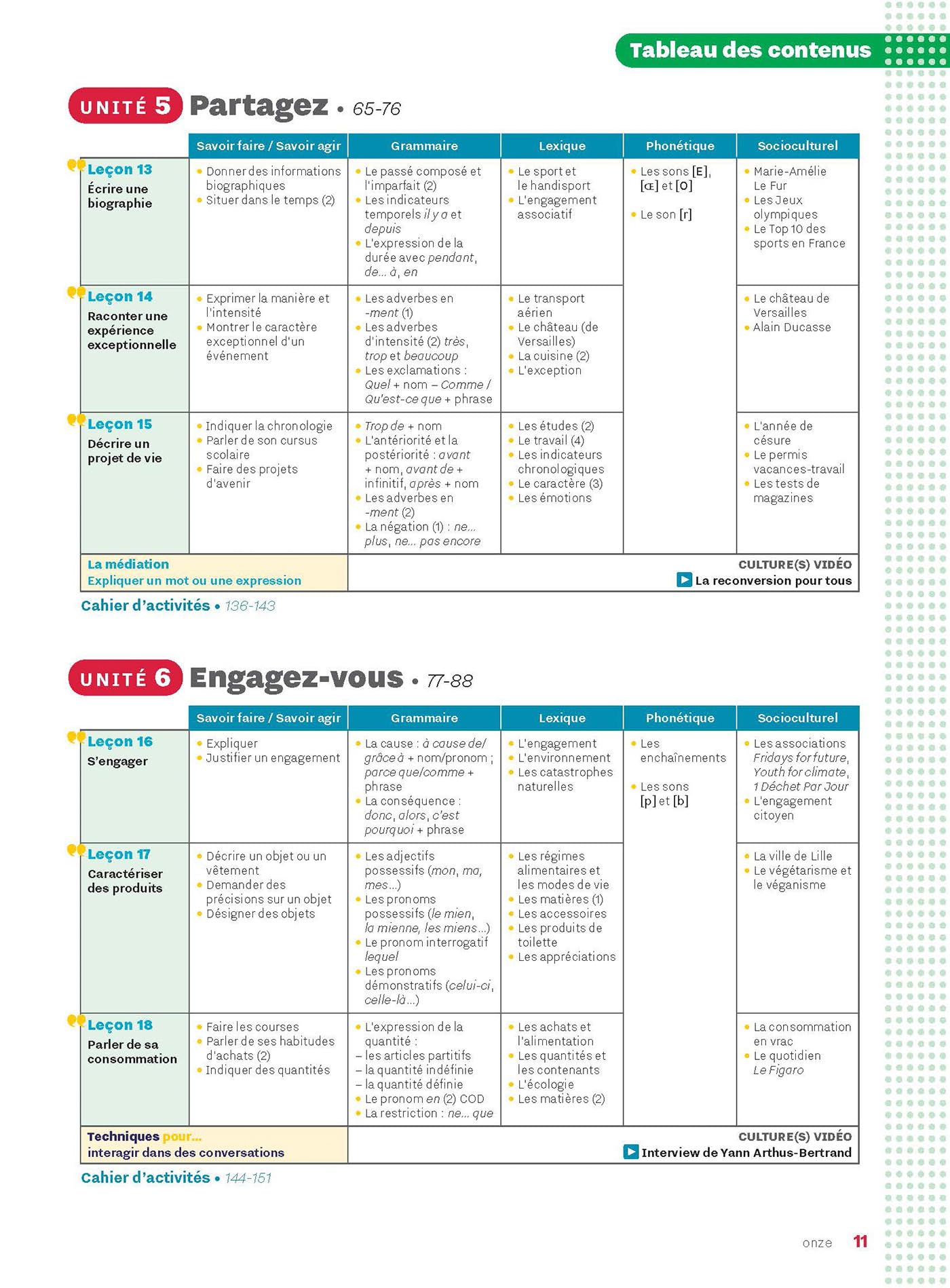Inspire Lycée 2 - Pack Livre de l'élève + Cahier d'activités (A2)