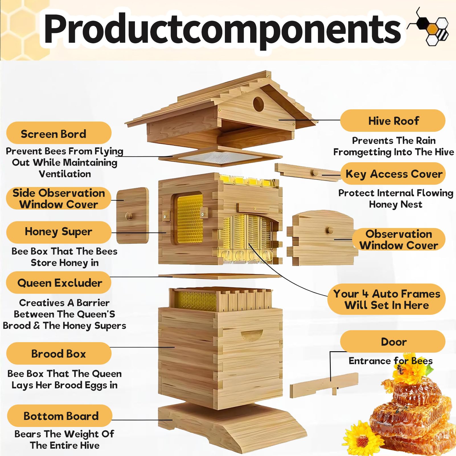 Flow Hive Imker-Starterset, komplettes Bienenstock-Starterset mit Sichtfenster und leicht zu öffnendem Honigauslauf, für die Imkerei, Gartenbestäuber.