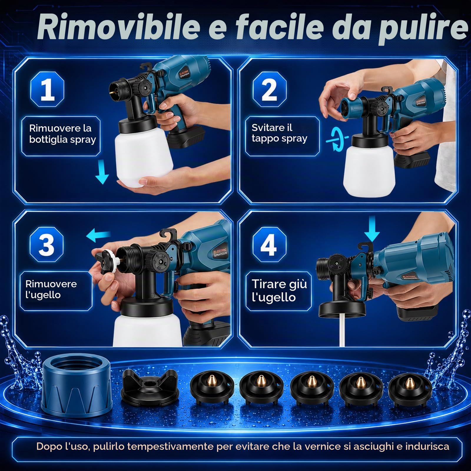 Pistola a Spruzzo per Verniciare, serbatoio 1200 ml, pistola a spruzzo elettrica HVLP con 5 ugelli e 3 modalità di spruzzo, flusso regolabile 0–600 ml/min per recinzioni, armadi, porte, auto e pareti