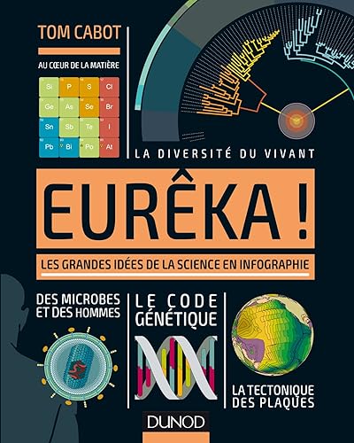 Eurêka! - Les grandes idées de la science en infographie: Les grandes idées de la science en infographie
