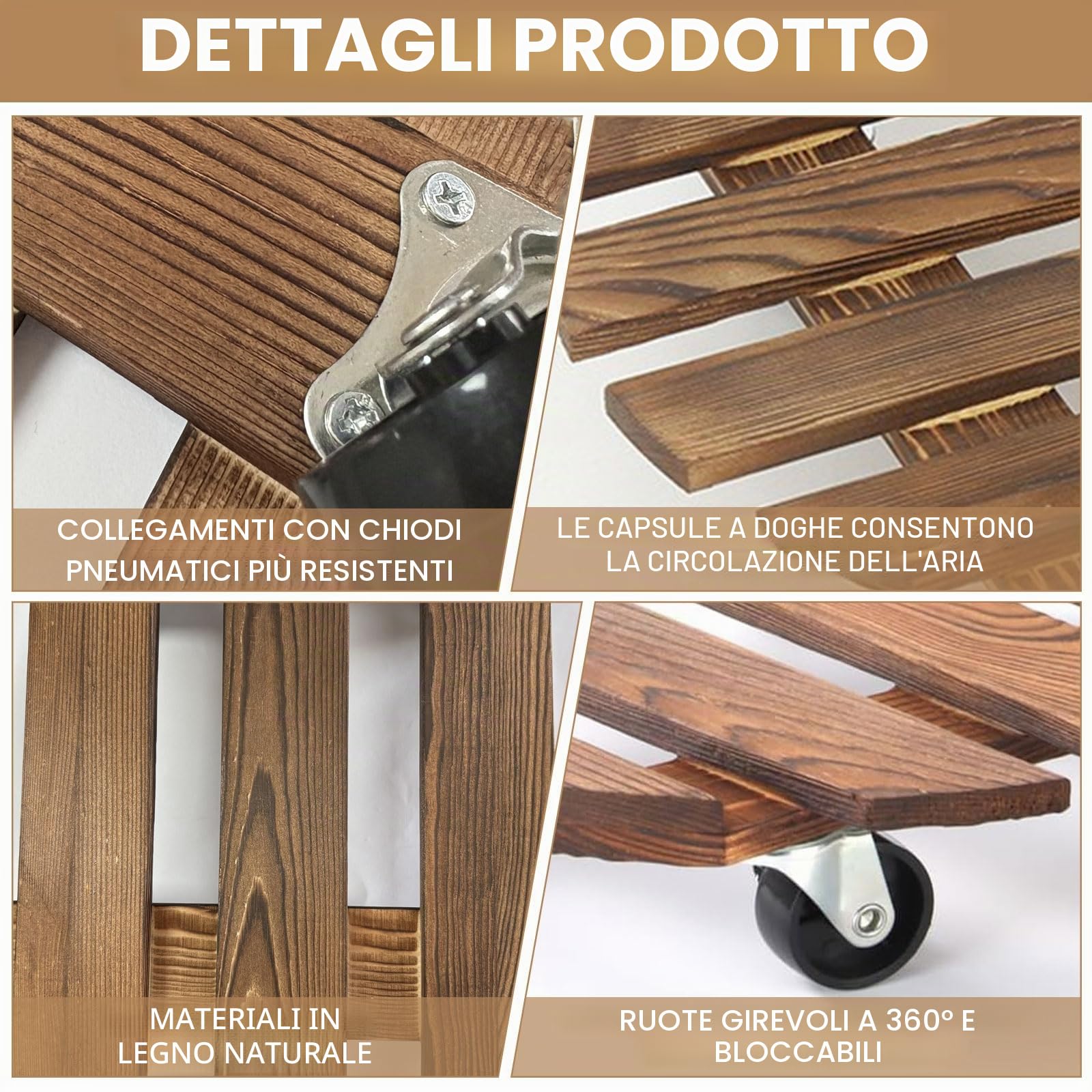 Sottovaso con Ruote, Portavasi con Ruote 40x40cm, 2 Pezzo Portavasi da Esterno,Porta Vaso da Balcone,Sottovasi con Ruote,Supporto per Piante su Ruote,Carrello per Vasi da Fiori,Capacità di Carico 80kg