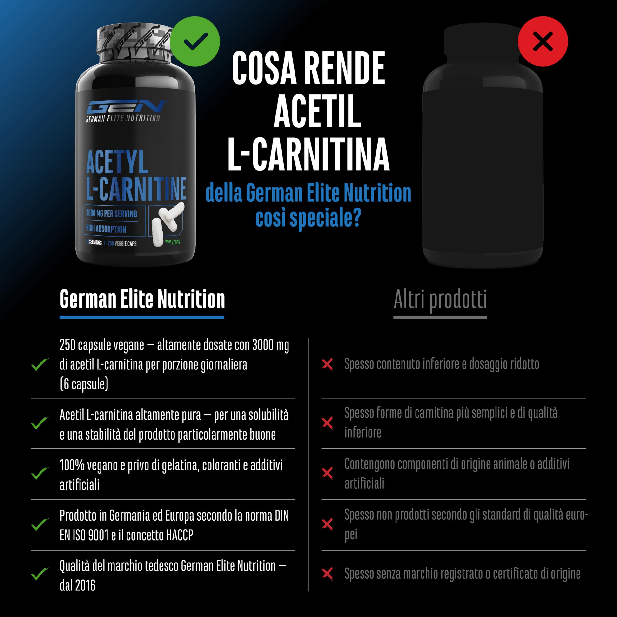 Acetyl-L-carnitina - 250 capsule vegane - 3000 mg per porzione giornaliera - Forma acetilata di L-carnitina di alta qualità - Extra ad alto dosaggio & qualità premium