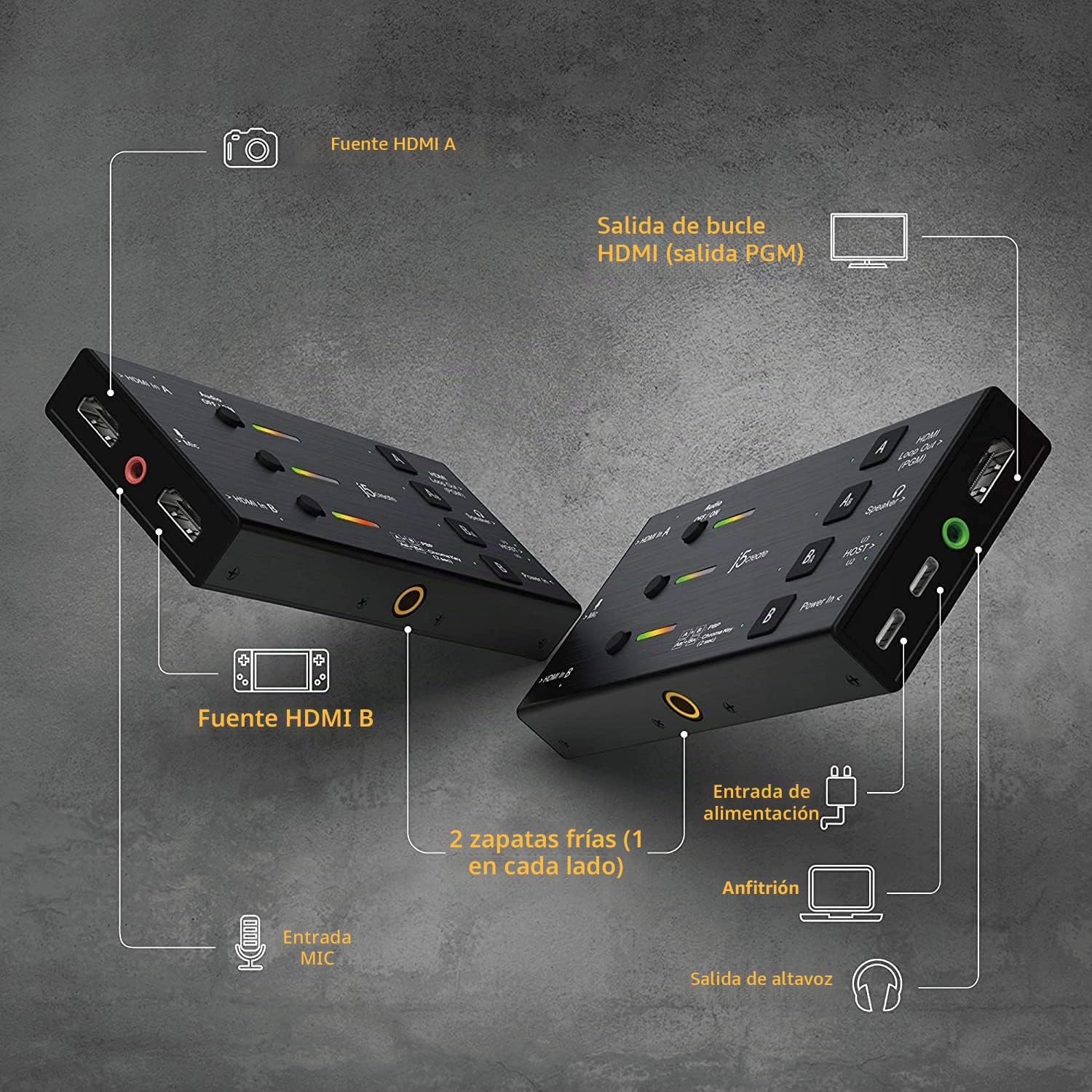 j5create Tarjeta de Captura de Vídeo en Vivo-Doble HDMI a USB-C, Soporta Grabación de Vídeo/Audio a 1080p 60Hz, Power Delivery 60W Pass Through, Ideal para PC PlayStation Game Live Streaming (JVA06)