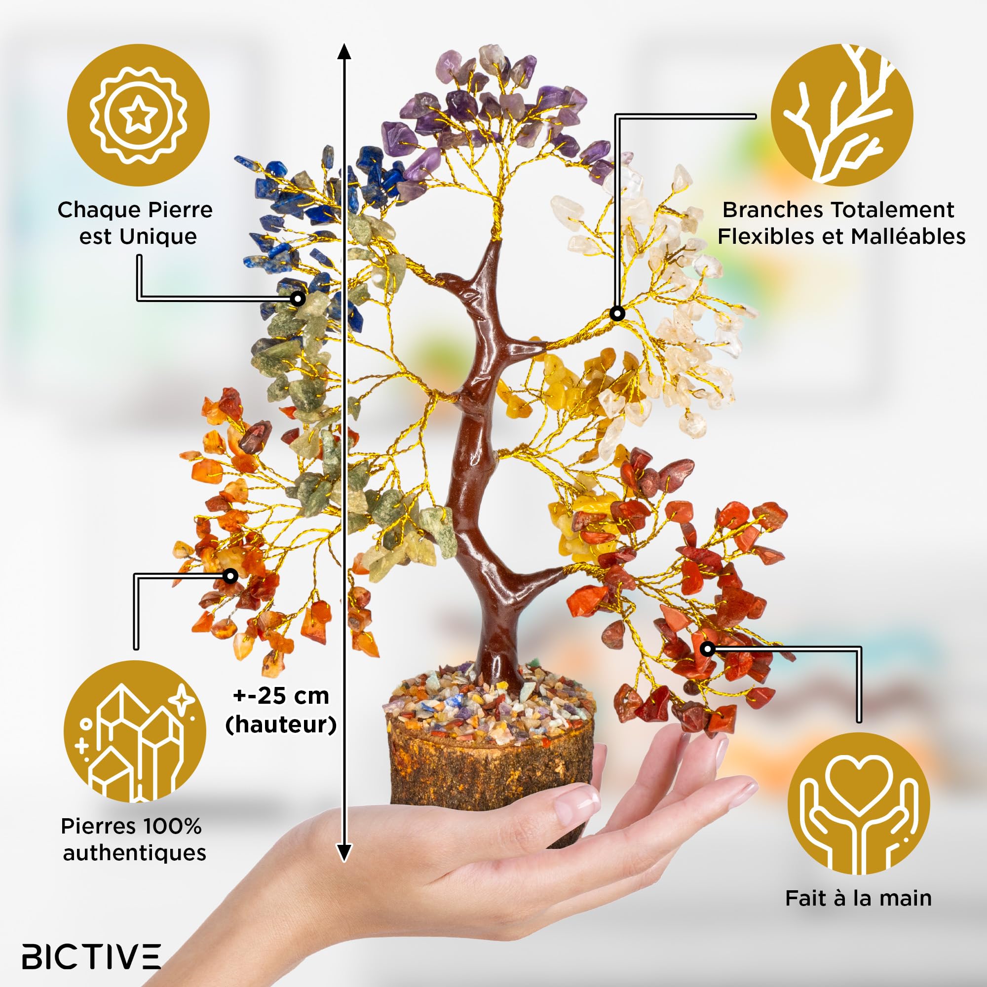 Arbre de Vie Pierre Naturelle et Pendentif. Arbre de Guérison 7 Chakras, Pierres Lithotherapie Décoration Méditation Spirituelle. Feng Shui Deco Maison Moderne. 300 Pierres Précieuses 25 cm