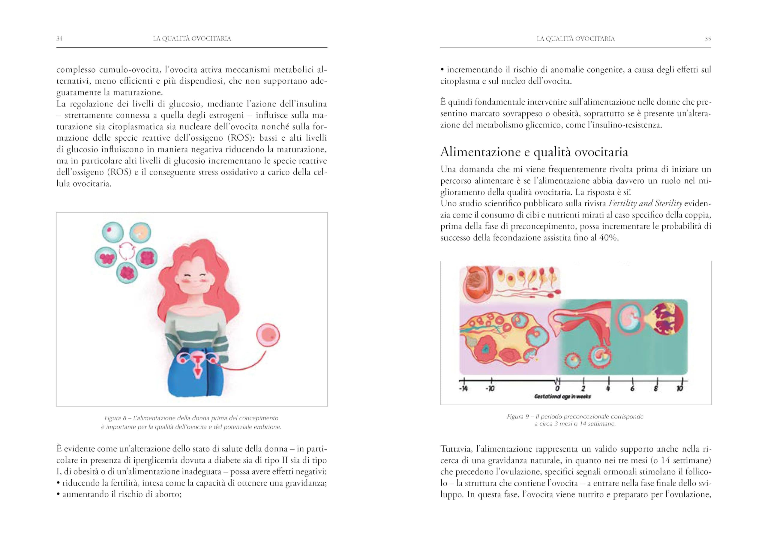 Integriamo la fertilità. Alimenti e supplementi benefici per lei e per lui