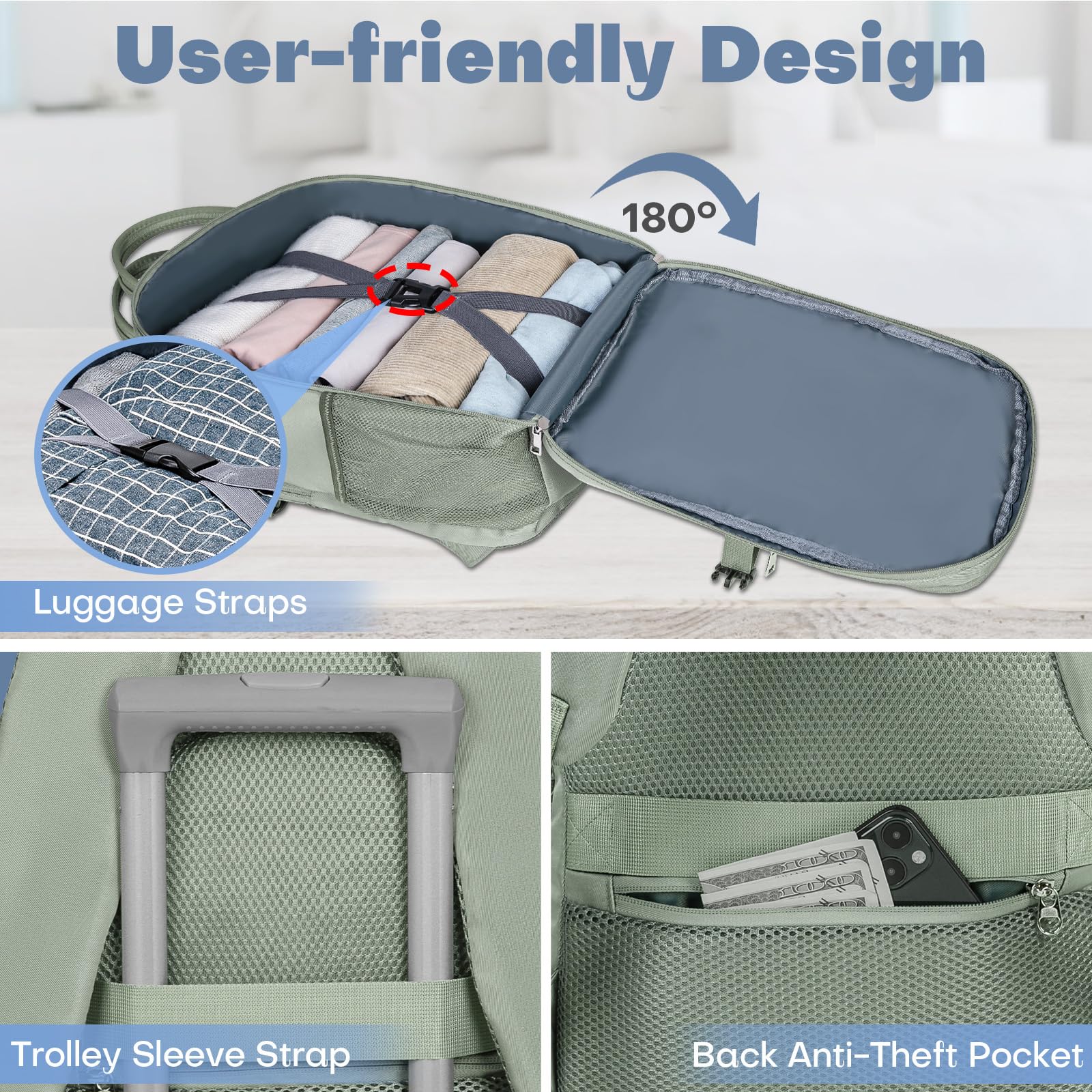 Zaino da Viaggio Aereo Bagaglio a Mano per Easyjet 45x36x20 Borse da Cabina Viaggio Zaino per Voli Travel Backpack Donna Uomo