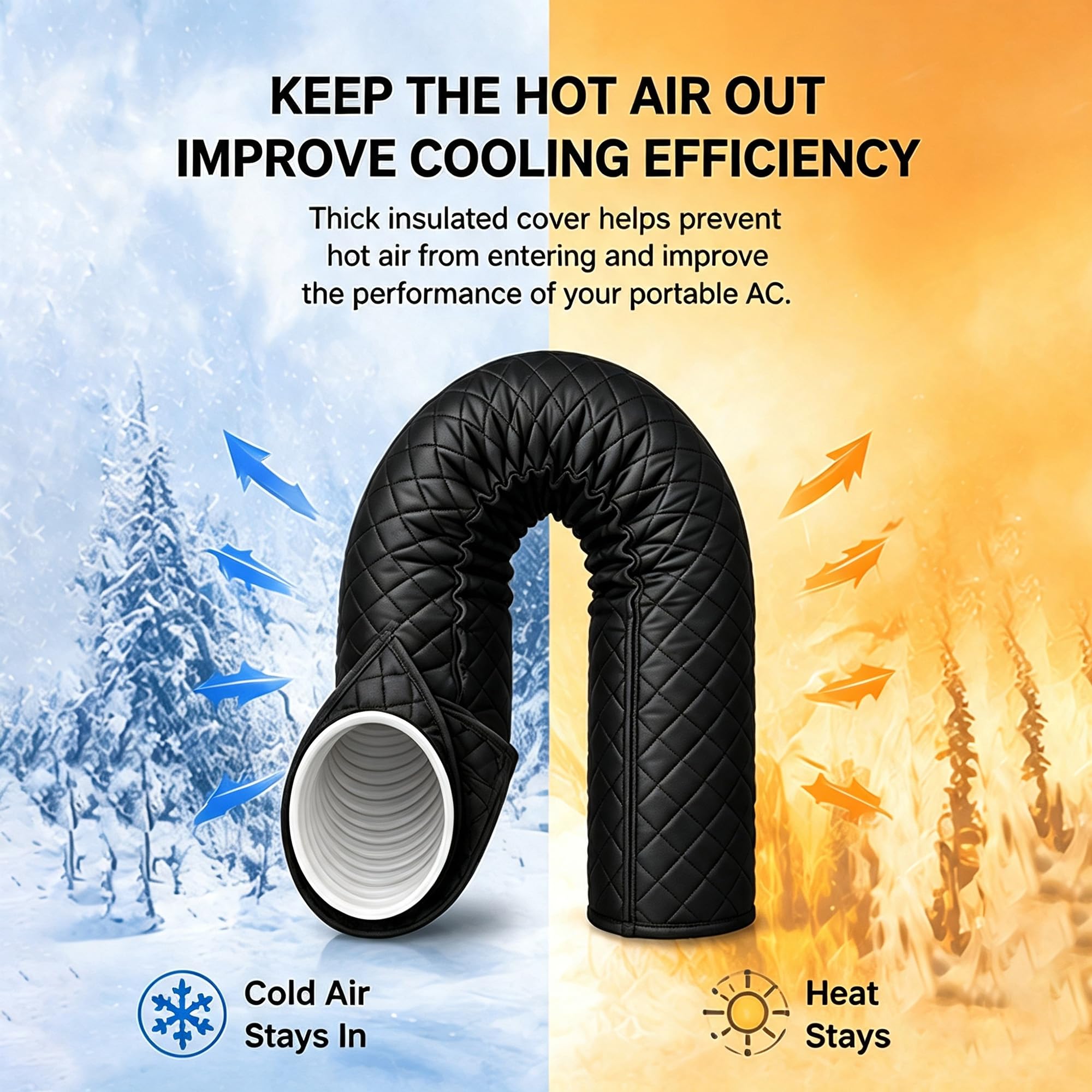 ZORQ Guaina Isolante per Tubo Condizionatore AC Compatibile con Cecotec EnergySilence Clima 12000 2021-2025