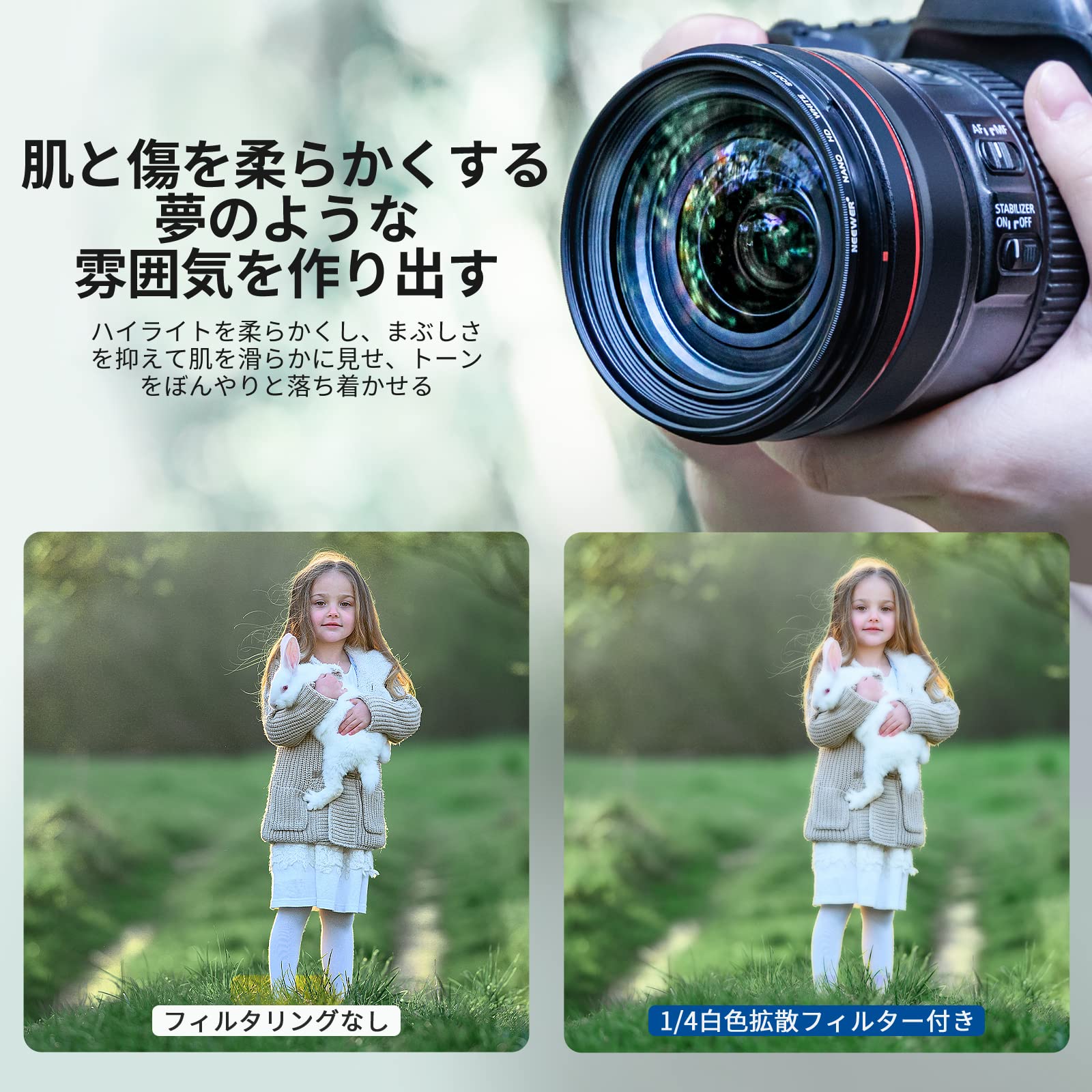 Amazon | NEEWER 82mm ソフトフィルター ホワイト拡散 1/4 フィルター