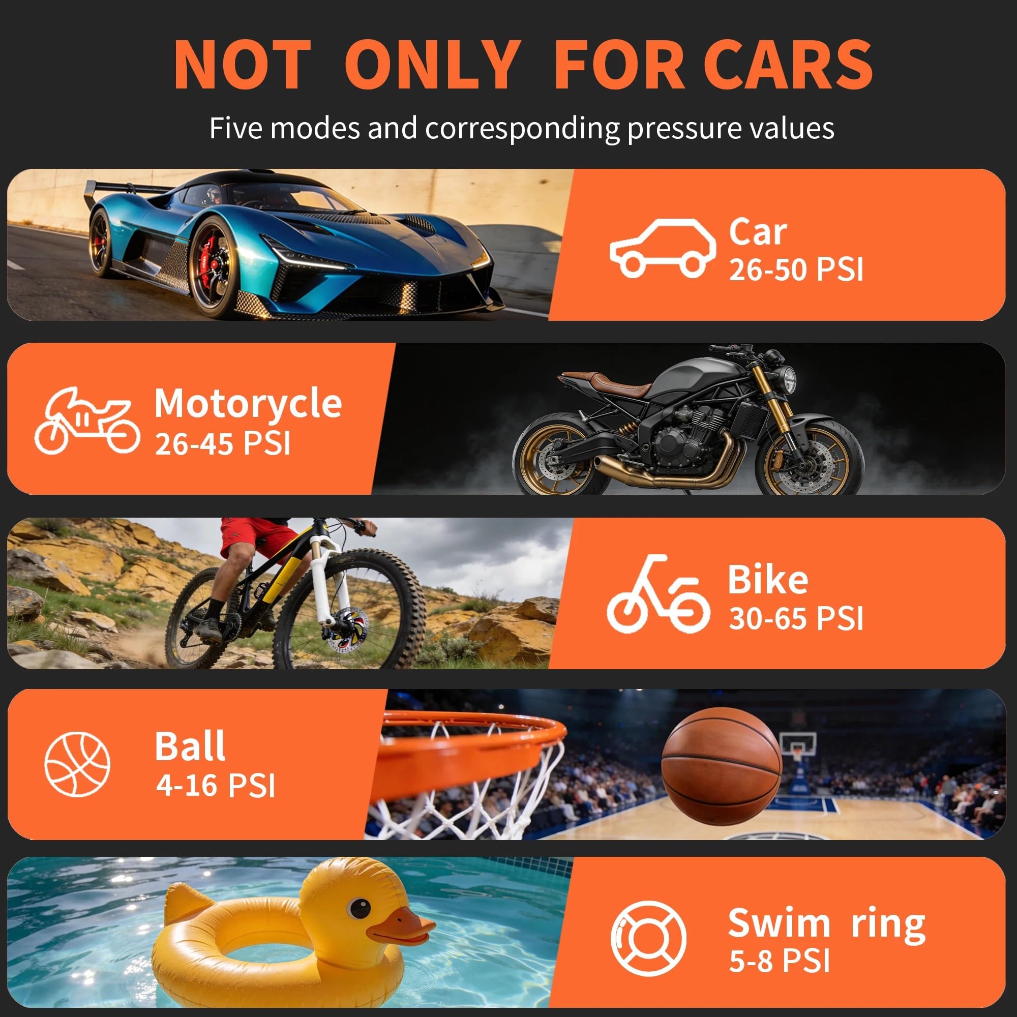 Compresores de Aire portátiles Inflador de neumáticos con Bomba de Aire portátil, compresor de Aire de 150PSI con manómetro Digital para Coche, Bicicleta y Motocicleta Inflador Ruedas Coche