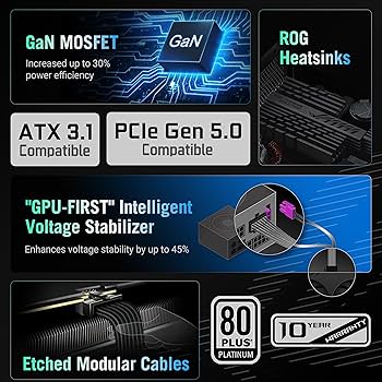 Amazon | ASUS ROG Strix 1200W プラチナ (フルモジュラー電源