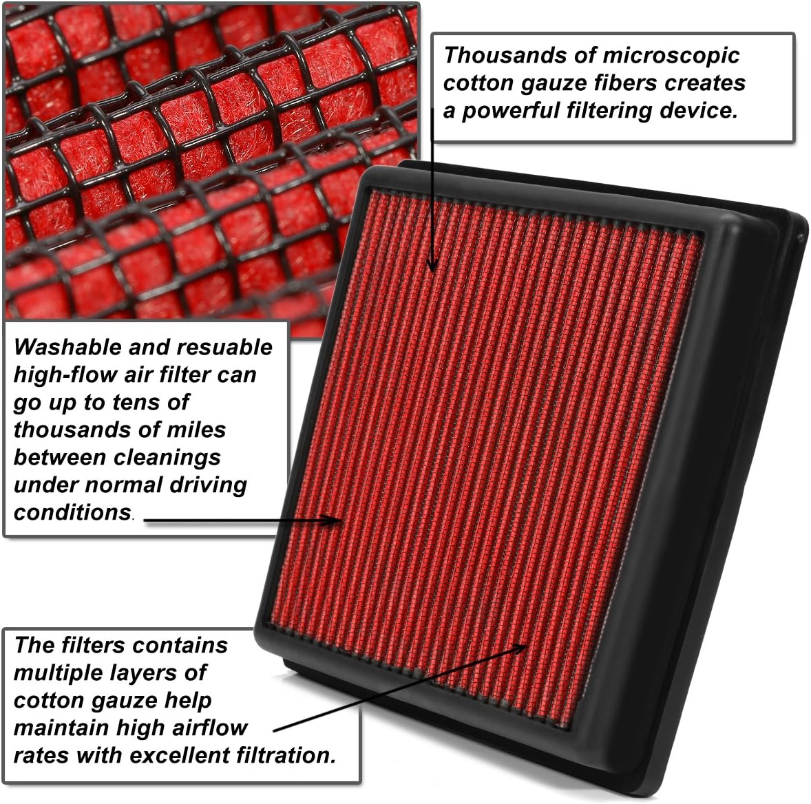 Auto Dynasty High Flow Engine Air Panel Filter Drop-in Reusable & Washable Compatible with Porsche/Audi/Jaguar/VW/Volvo (Red)