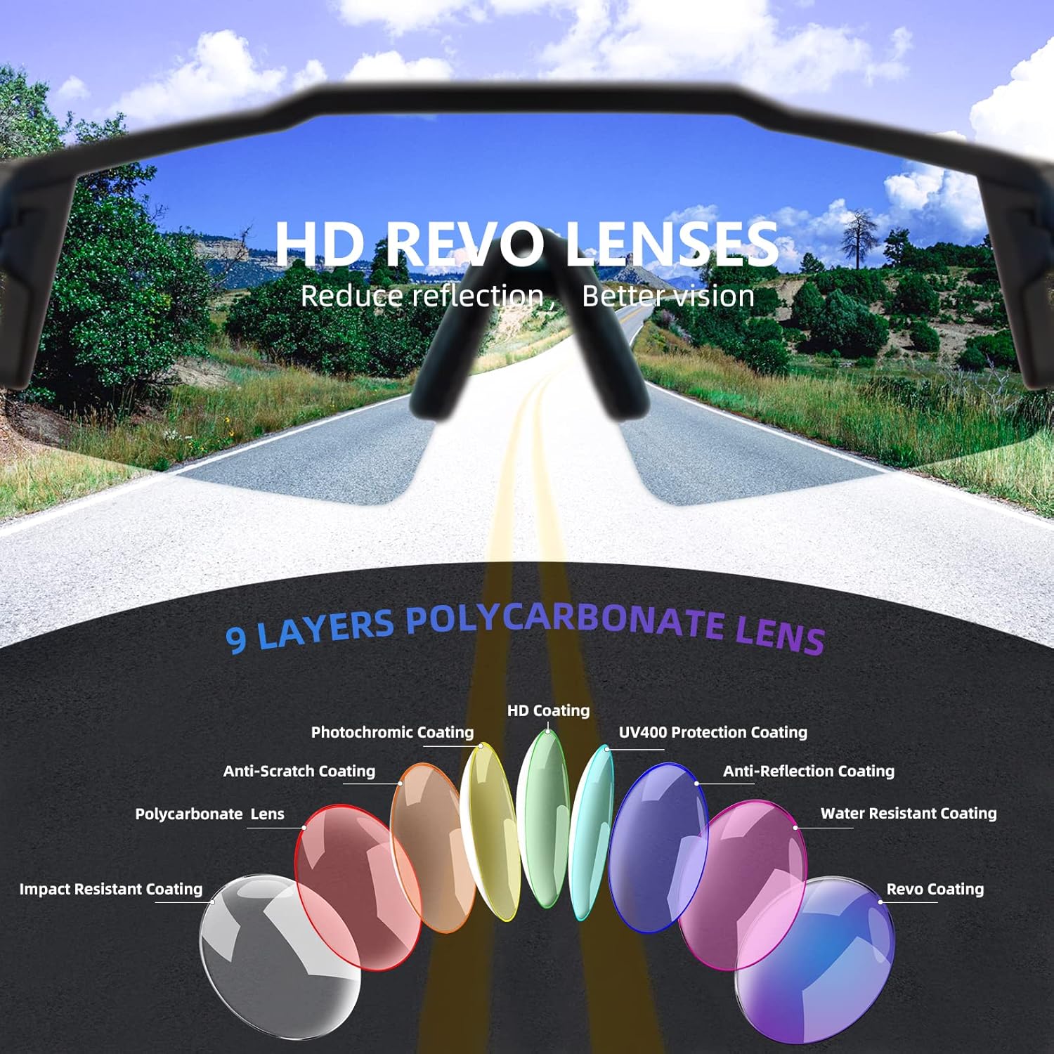 KAPVOE Photochromic Cycling Glasses Men Women Clear Transition Mountain Bike Sunglasses Sports Baseball Running - K9023 - Image 8