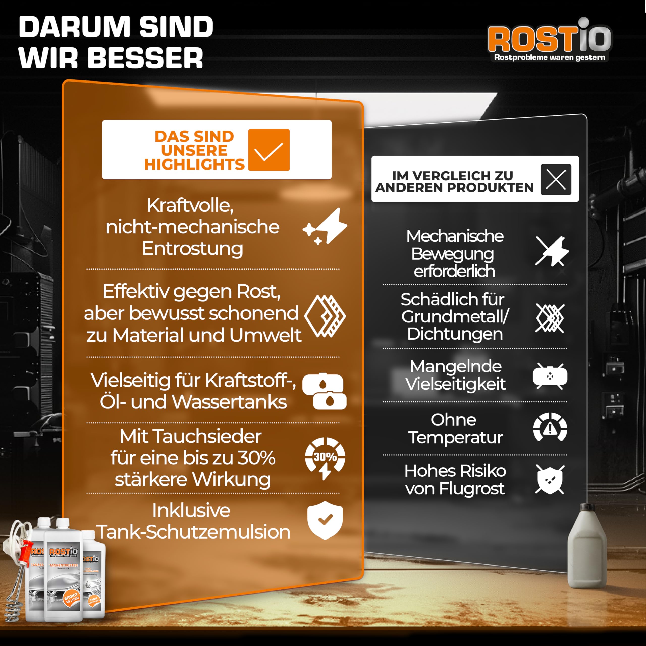 Rostio Tankentroster-Set 2L – inkl. Tank-Schutzemulsion 500 ml + Tauchsieder – hochergiebig (1:10) – für Tanks bis 20L – Rostentferner & Korrosionsschutz – Tanksanierungs-Set