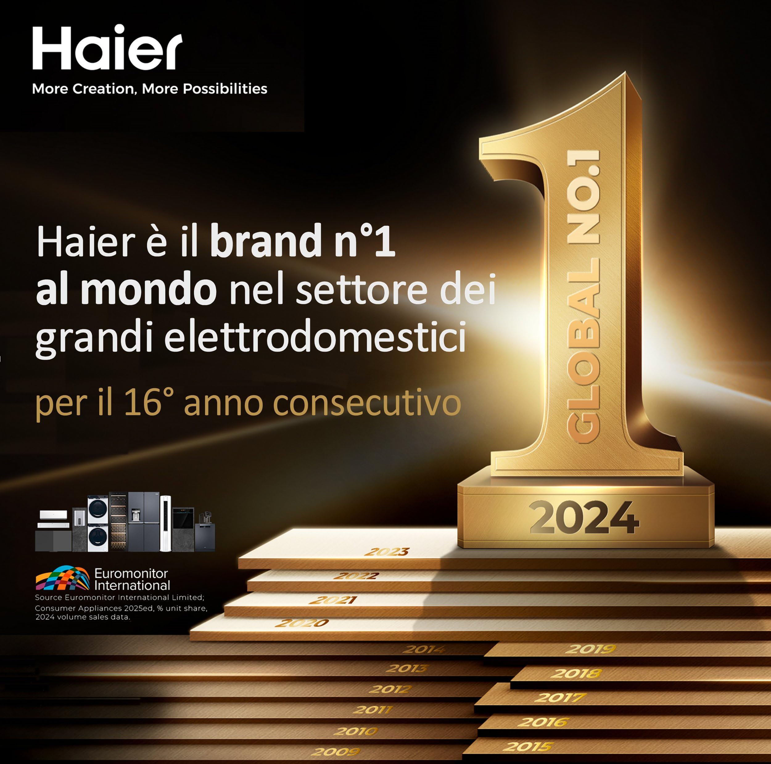 Haier I-Pro Serie 3, Asciugatrice 9 KG, Libera Installazione, Classe A ++, Vapore, Partenza Ritardata, I-Time, Bianco, AxLxP 85x59,5x66,5 cm - HD80-A2939-S