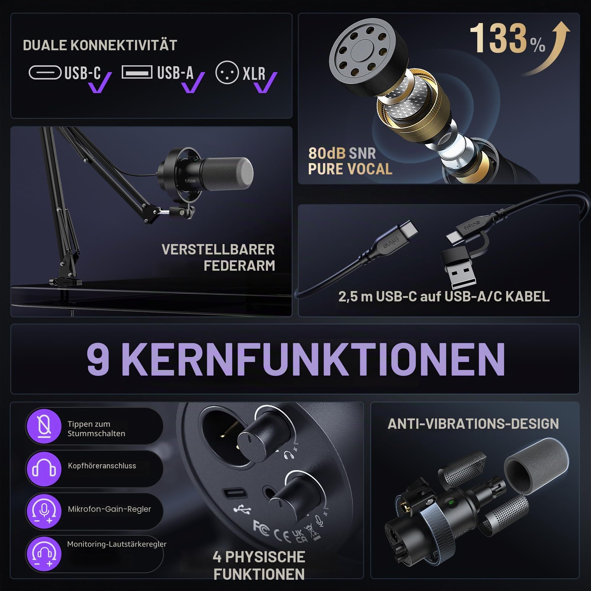 FIFINE K688 Podcast-Mikrofon-Set, USB/XLR Dynamisches Mikrofon mit Galgenarm für PC/XLR-Mixer, Gaming-Mikrofon mit Stummschalttaste, Kopfhöreranschluss für Gesang, Voice-Over, Streaming, Musikaufnahme