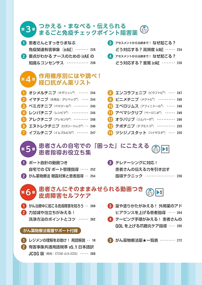 泌尿器科のがん化学療法・薬物療法 レジメン・副作用・ケア完全ガイド/メディカ出版/篠原信雄（単行本） 泌尿器科のがん化学療法・薬物療法: レジメン・副作用・ケア