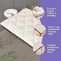 Vista 5 de Almohadilla de mesa de masaje de doble cara, funda de vellón de felpa y microfibra, cubrecolchón suave para cama de masaje y funda de spa