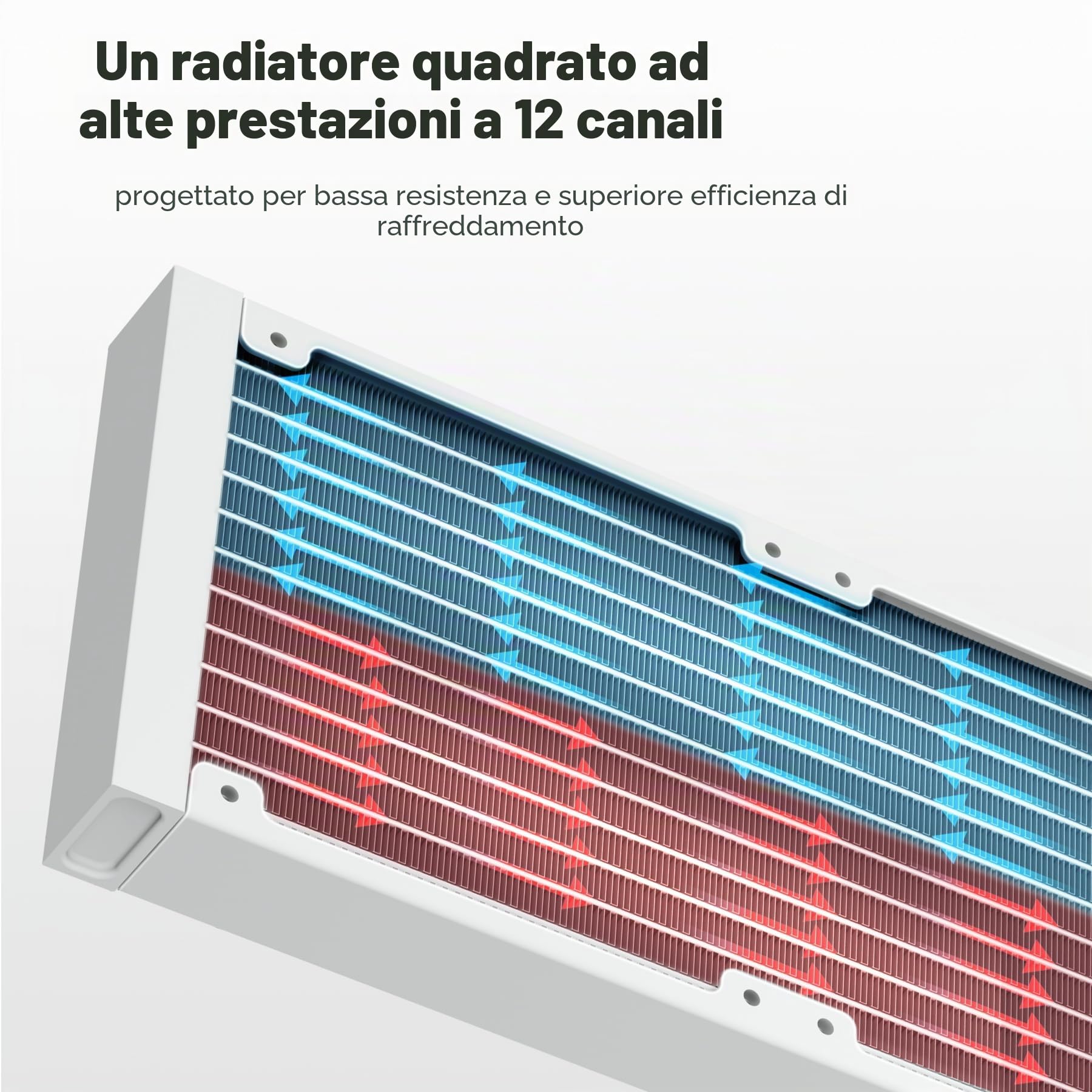 SAMA Q60 CPU Liquid Cooler, 360MM Water AIO CPU Cooler con Display LCD da 2.8", Magnetico Staccabile, Ventole Modulari XT120 LCP Blade, Supporti Bonus, 115X, 2011, 1200, 1700, 1851, AM4, AM5 Bianco