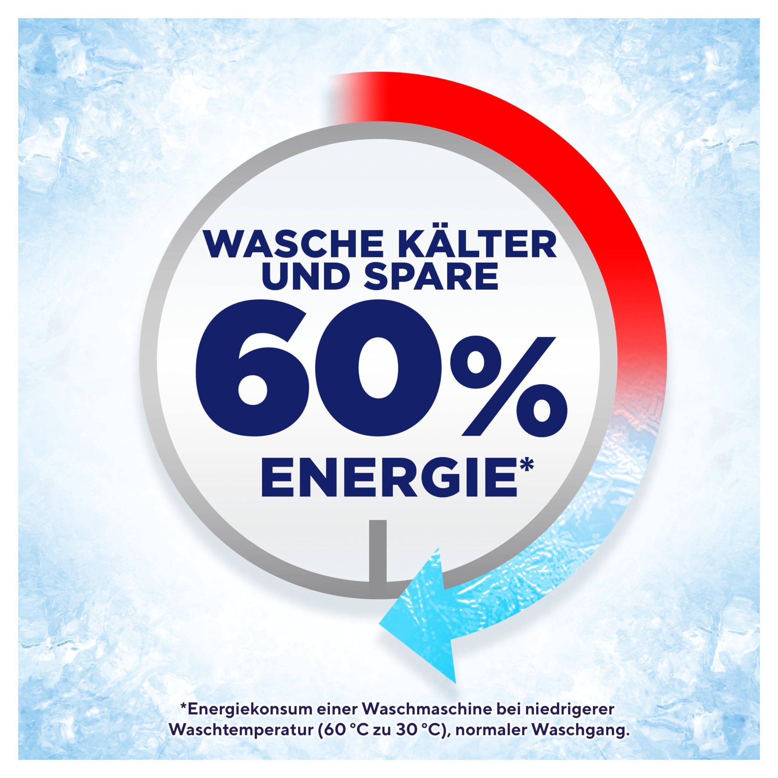 Lenor Waschmittel PODS All-in-1, 104 Waschladungen, Amethyst Blütentraum, Color Waschmittel, Langanhaltende Frische und Tiefenreinigung selbst bei niedrigen Temperaturen