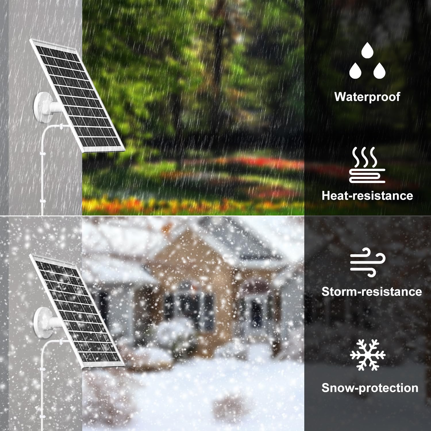 Snapklik.com : iTODOS 6W Solar Panel For myQ Smart Garage Door Video Keypad