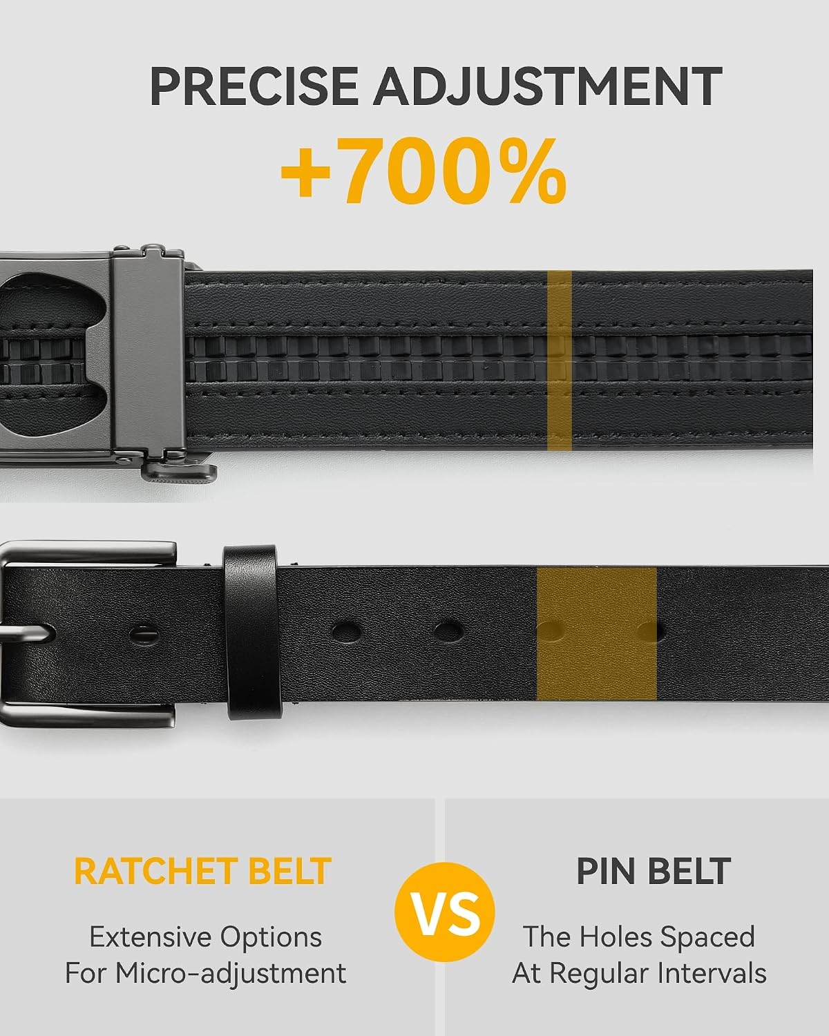 CHAOREN Ratchet Belt Men - 35mm Mens Belt Leather for Casual Jeans - Versatile Fit, Customizable Style