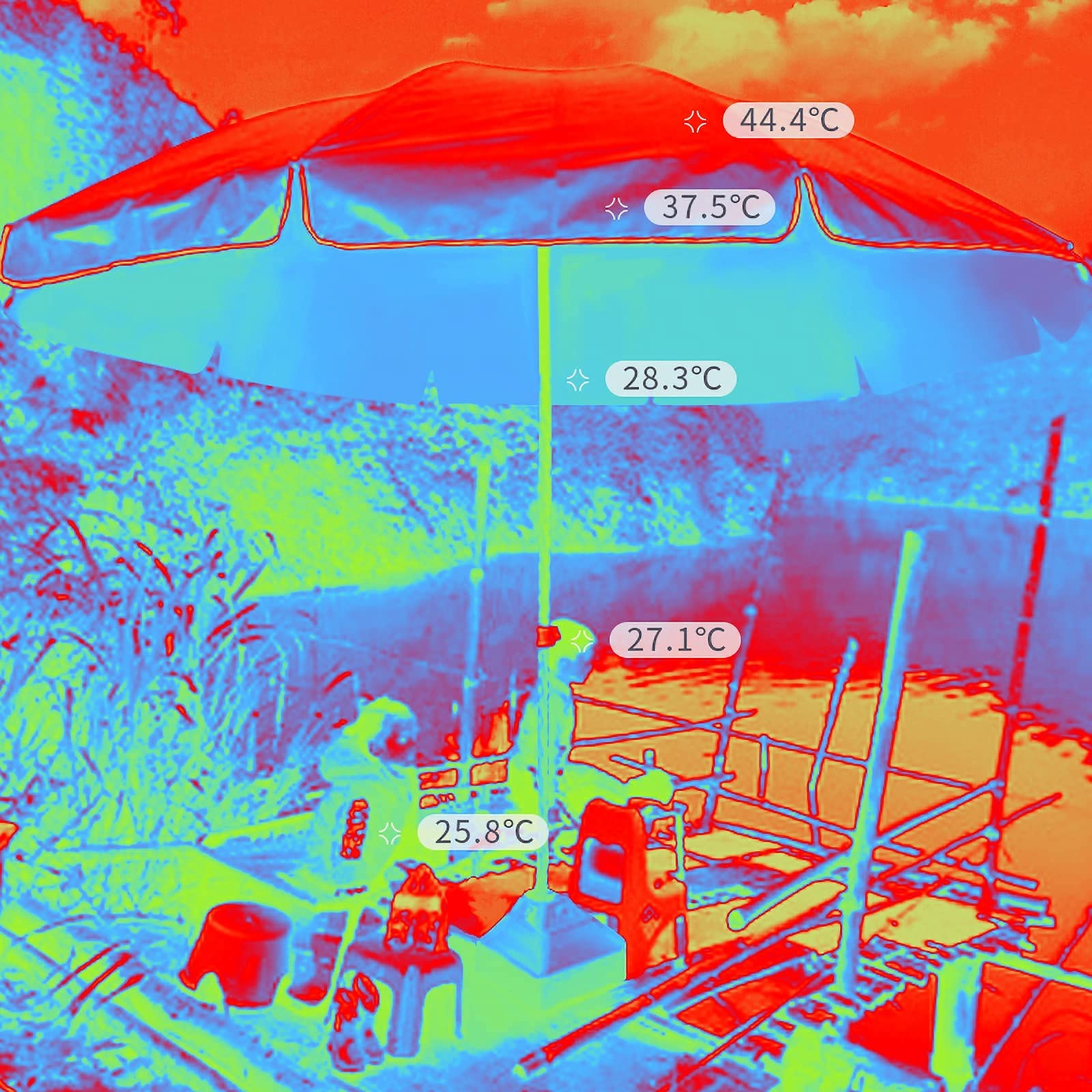 Parasol ogrodowy Duży parasol ogrodowy, okrągły parasol tarasowy, parasol balkonowy z ochroną UV Upf50+, odpowiedni do straganów komercyjnych, plaż, grillów, kempingów