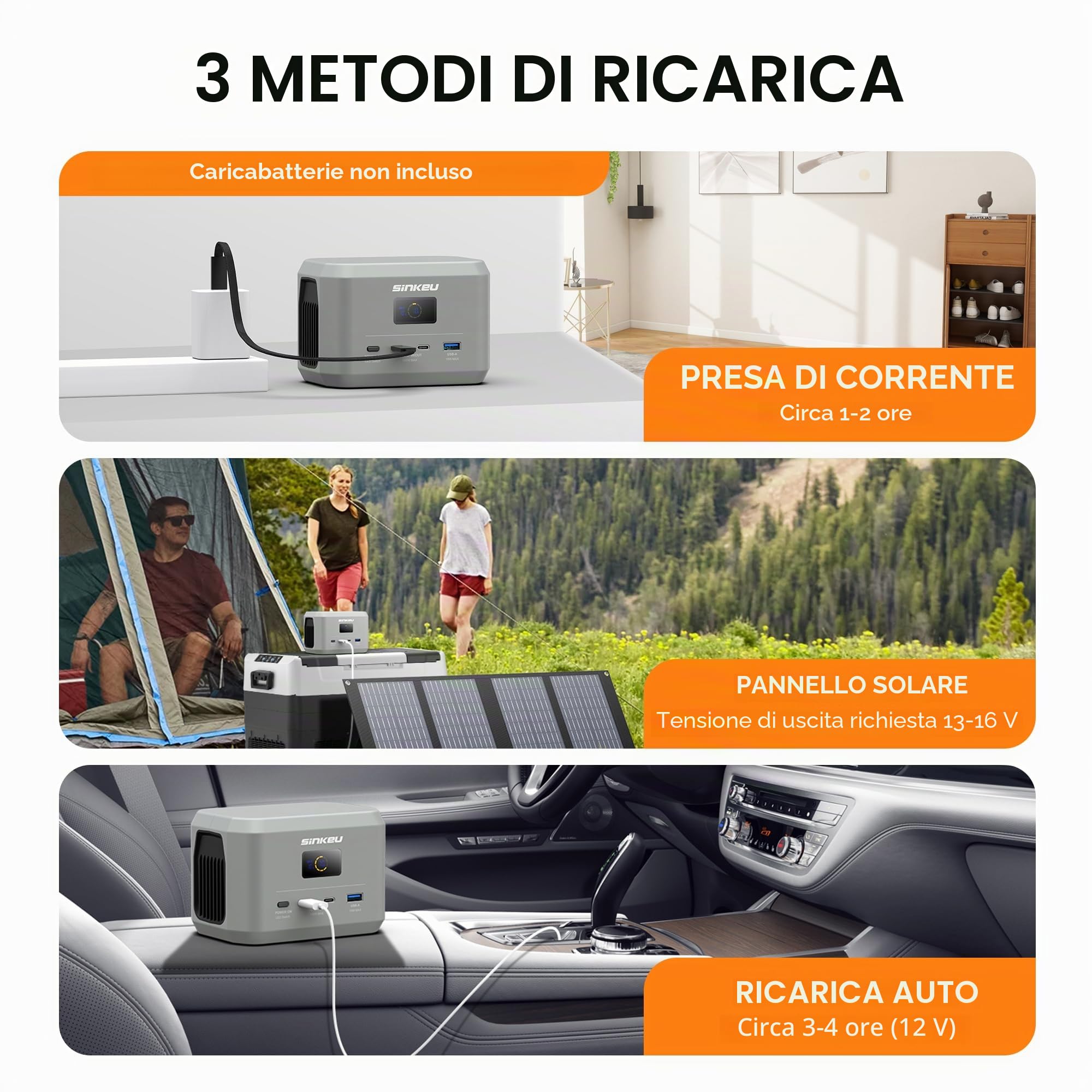 SinKeu Powerstation portatile, batteria LiFePO4 da 96 Wh, USB-C 100 W di ingresso/uscita | 3 porte, batteria di ricarica rapida per viaggi, alimentazione di emergenza