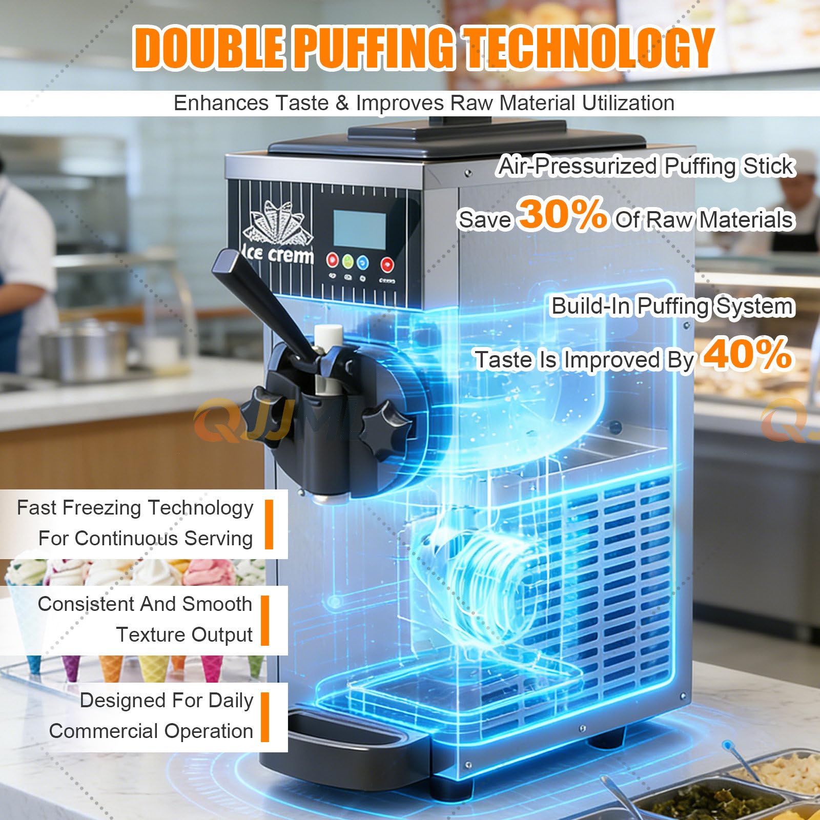 Máquina Comercial Helado Suave, Rendimiento 4-5 Kg/H O 4.5-8 Kg/H; Modelo De Sobremesa De Un Solo Sabor con Panel LCD Y Autolimpieza Un Solo Toque, Ideal para Helados En Espiral White-3.5L