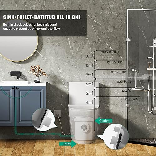 Miniatura 7 de Inodoro ascendente para sótano con bomba maceradora de 600 W y ventilación de CA | Inodoro macerante, lavabo de baño y residuos de bañera,