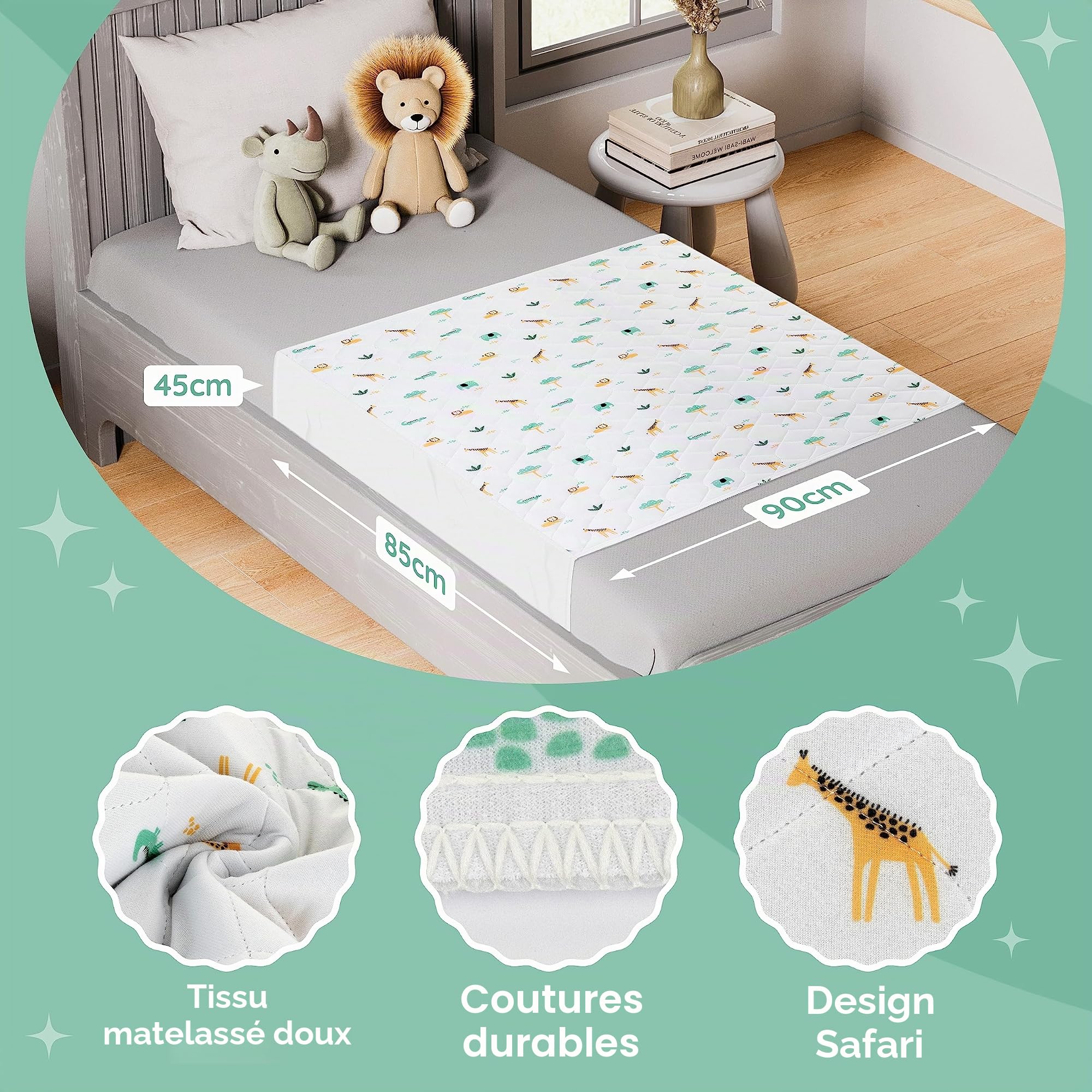 Tapis d'apprentissage de la propreté pour tout-petits avec plis – Tapis protecteur d'énurésie doux et imperméable pour enfants – Multi-couche antidérapant lavable pour incontinence – Absorbe jusqu'à