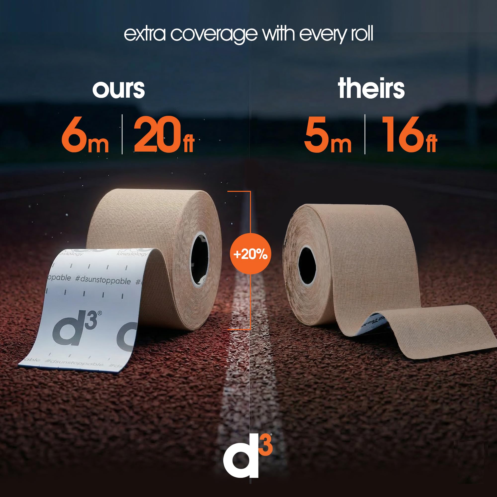 d3 K6.0 Kinesiology Tape 2in x 20ft Beige β Uncut Roll Latex-Free Hypoallergenic Elastic Sports Physio Tape for Knee, Shoulder, Back & Muscle Support β Athletic Injury Recovery & Blister Prevention - 4