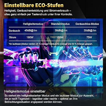 Projektor，[1500Brightness]4K Projector with Wifi6 and bluetoothSmart projector with Electric BracketMAX 300''Display Home theater projectorAuto Focus&KeystoneUpgrated Dess C5 Pro GTV