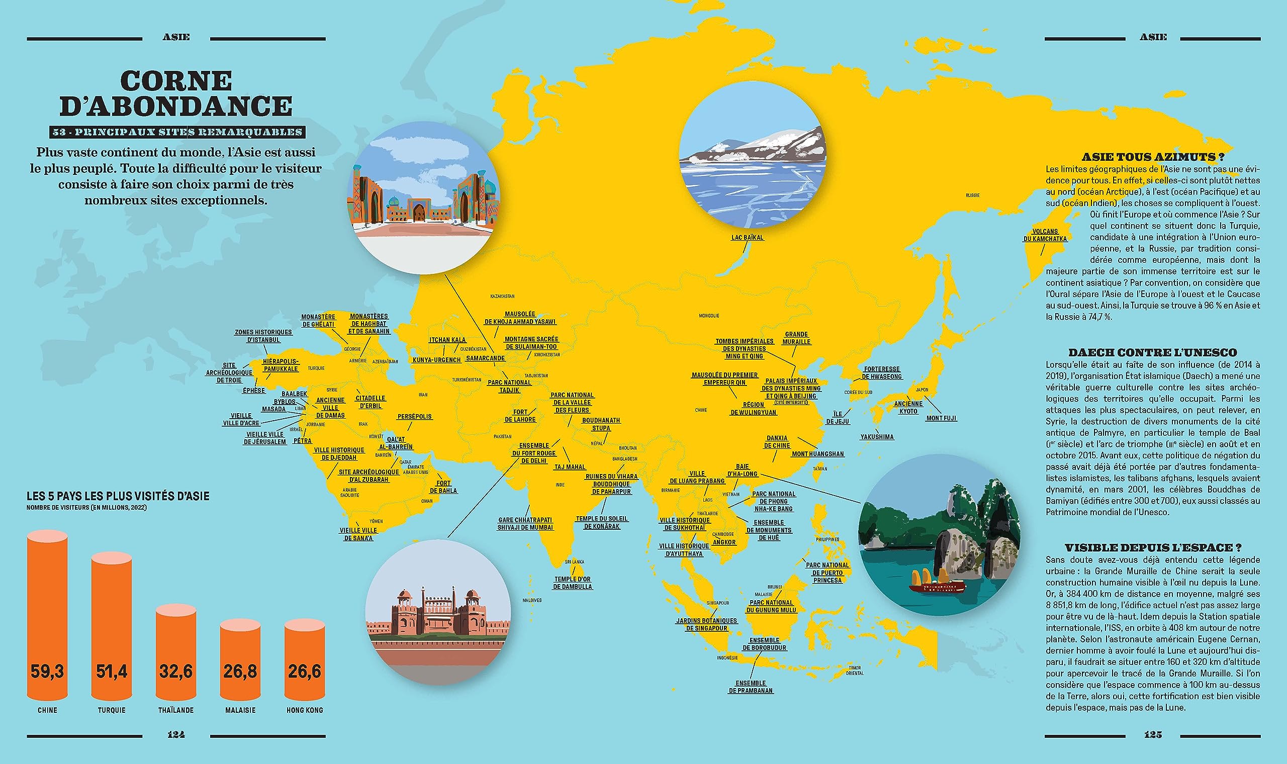 Cartomania Continents
